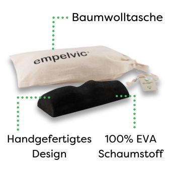 Empelvic Man 
